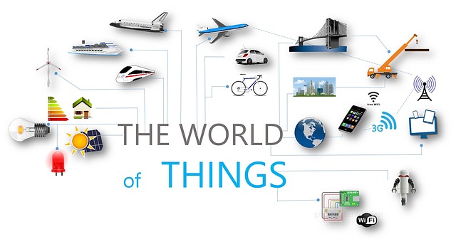 Plaatje van een mindmap over techniek